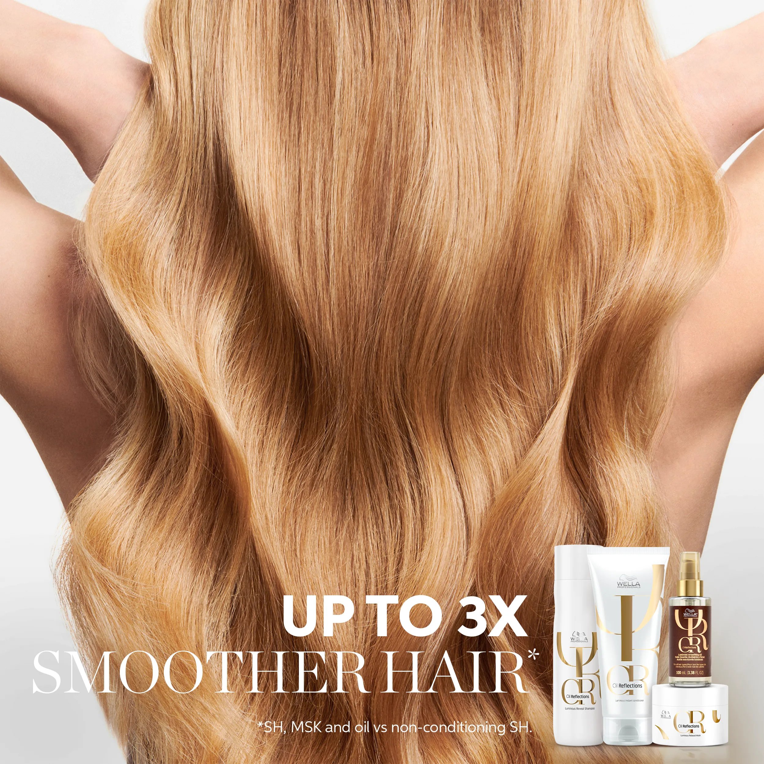 Imagem oficial da Wella com cabelos loiros e o frasco do Oil Reflections