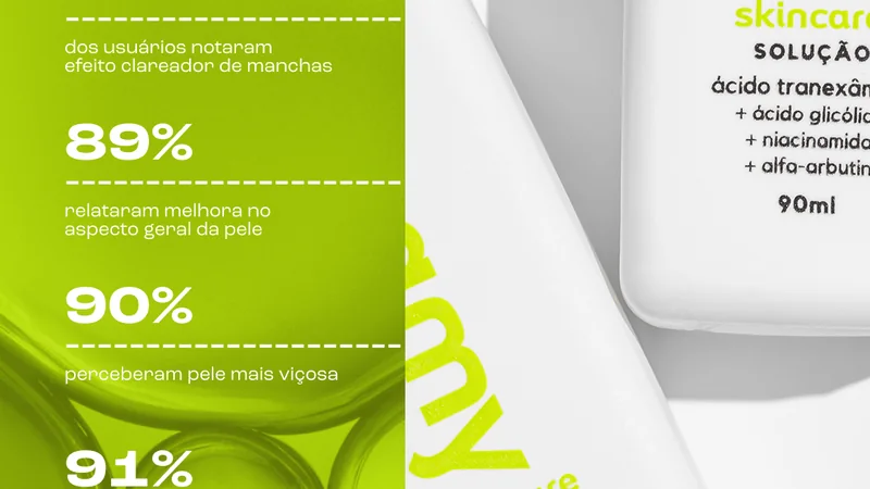 Detalhe promocional da embalagem Creamy com ácido tranexâmico e informações de percepção de uso