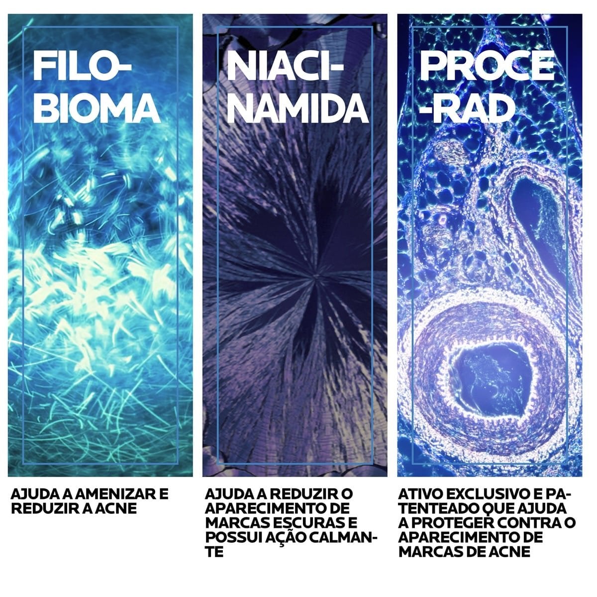 Imagem oficial do Effaclar Duo+M destacando Filobioma, niacinamida e Procerad