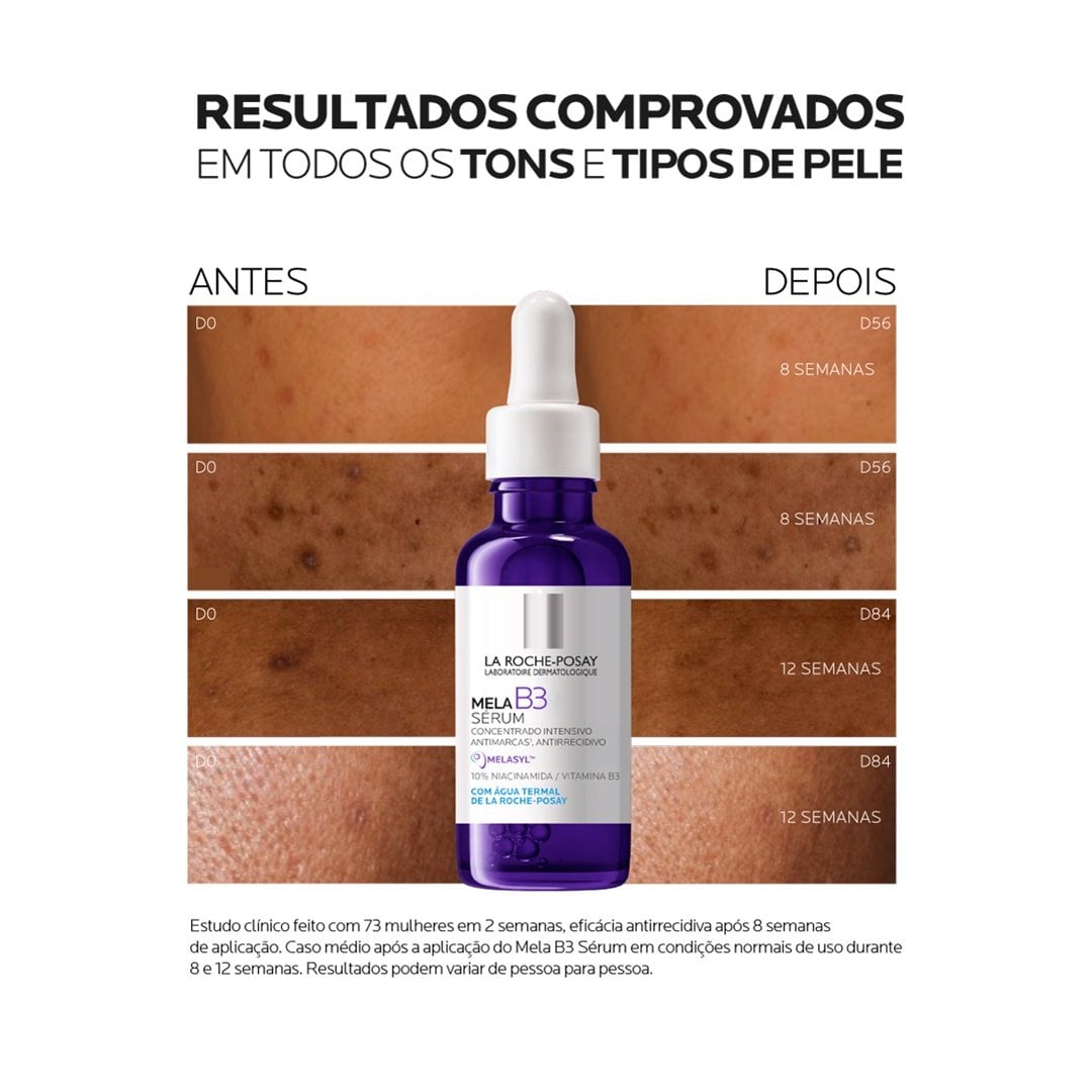Material visual oficial do Mela B3 com comparação de resultados em diferentes tons e tipos de pele