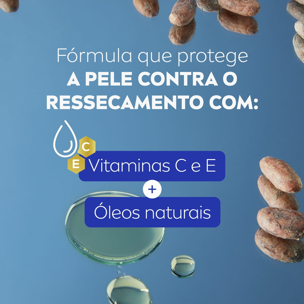 Infográfico da fórmula do NIVEA Creme Care com vitaminas C e E e óleos naturais