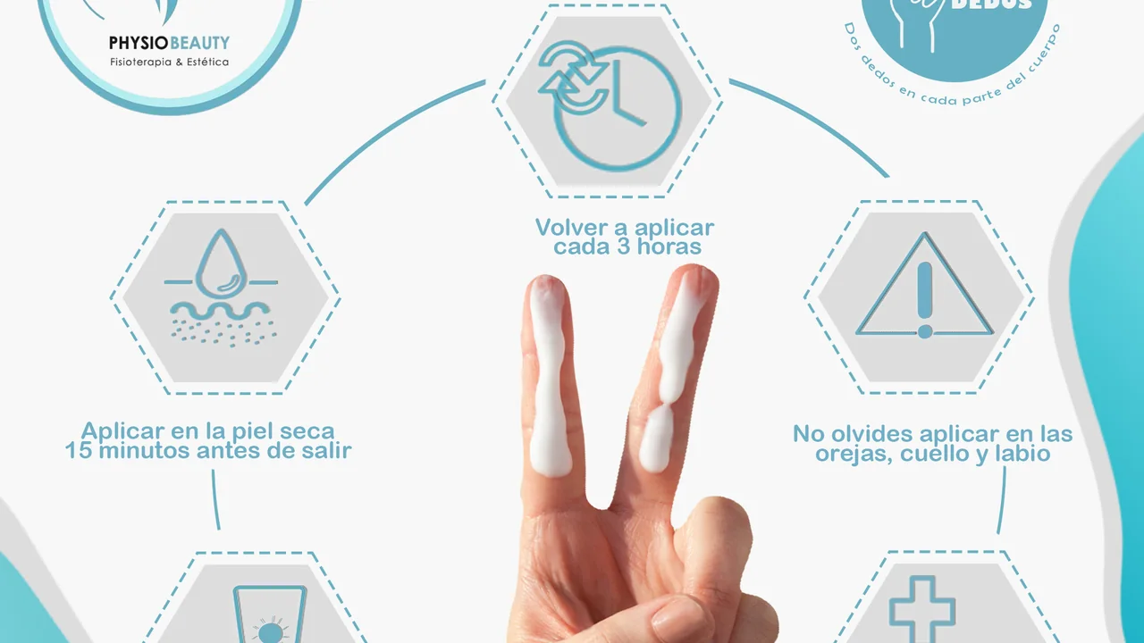 Regra dos dois dedos: duas linhas de protetor solar aplicadas sobre os dedos para orientar a quantidade