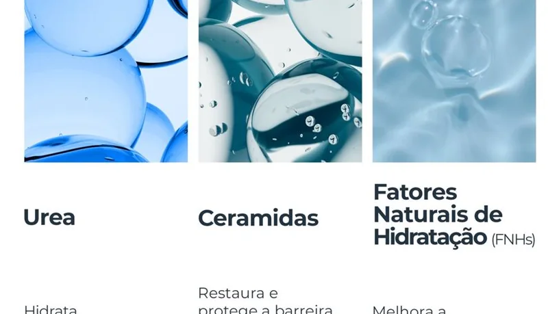 Ureia, ceramidas e fatores naturais de hidratação destacados em creme para os pés